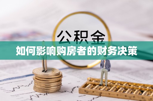 兰考如何影响购房者的财务决策